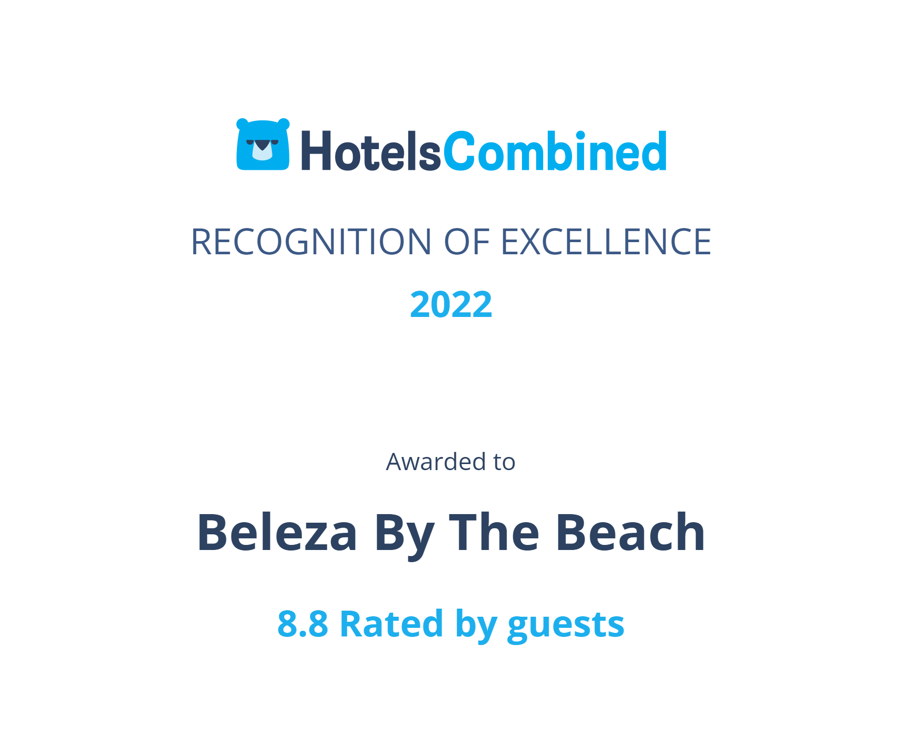 Beleza By The Beach ranked amongst the best hotels in India – HotelsCombined